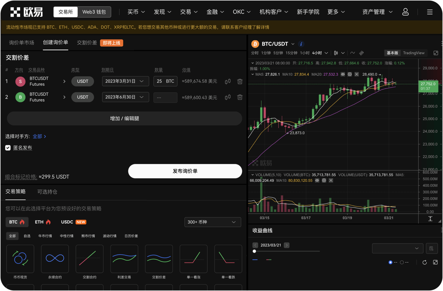比特币的波动性适合短线交易吗